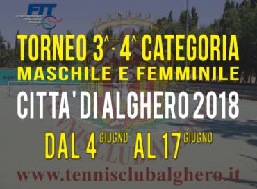 Torneo FIT 3-4 categoria tabelloni finali.